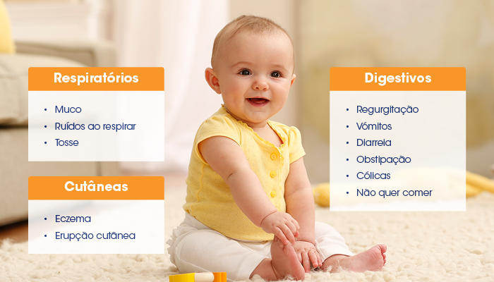 Todo acerca de la alergia a la leche de vaca